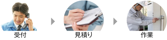 anshin1